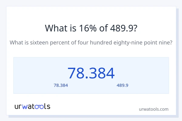 16% ของ 489.9 คือเท่าไร?