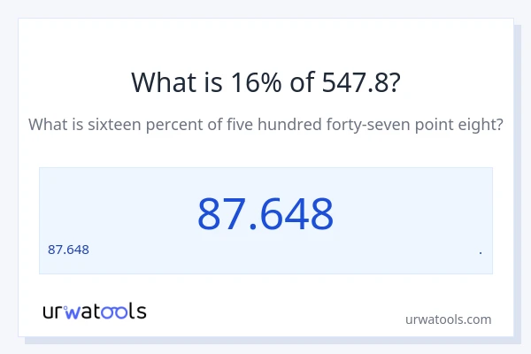 547.8 లో 16% ఎంత?
