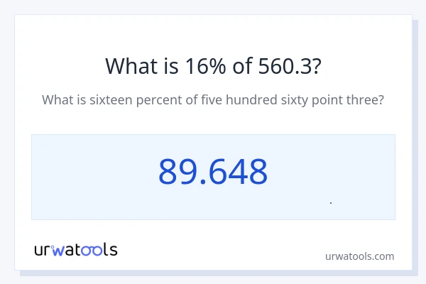 16% از 560.3 چقدر است؟