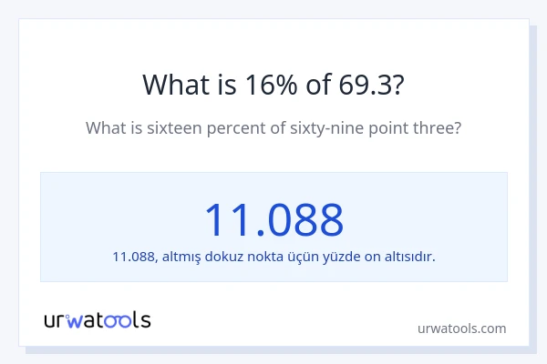 69.3'nin %1'i nedir?