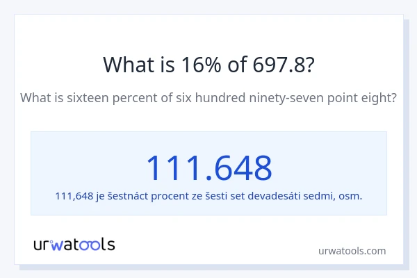 Kolik je 16 % z 697.8?