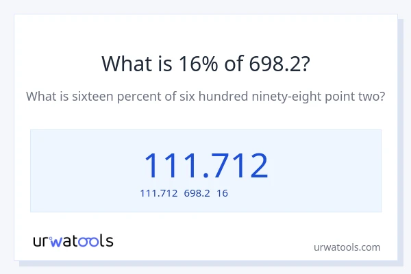 698.2の16%は何ですか?