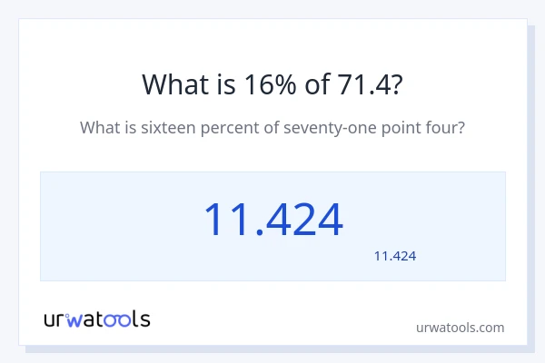 71.4 کا 16% کیا ہے؟