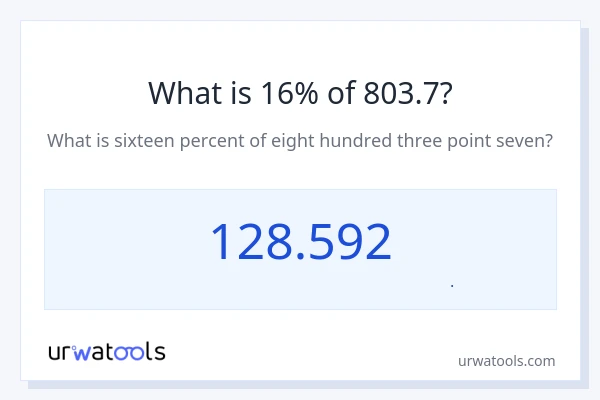 16% از 803.7 چقدر است؟