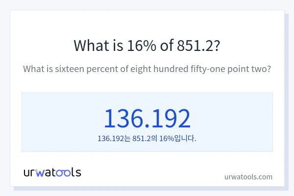 851.2의 16%는 얼마입니까?