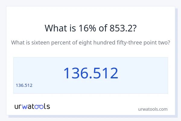 853.2 లో 16% ఎంత?