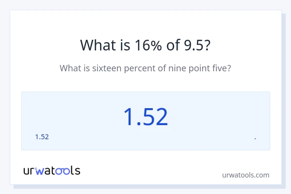 9.5 இல் 16% என்றால் என்ன?