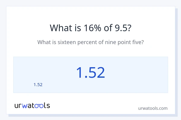 9.5 లో 16% ఎంత?