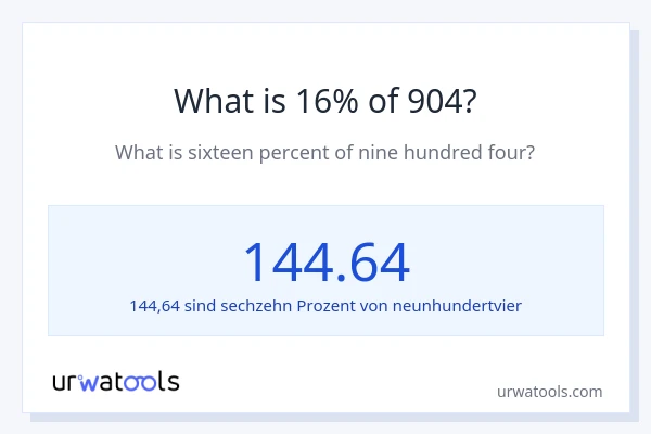 Was ist 16% von 904?