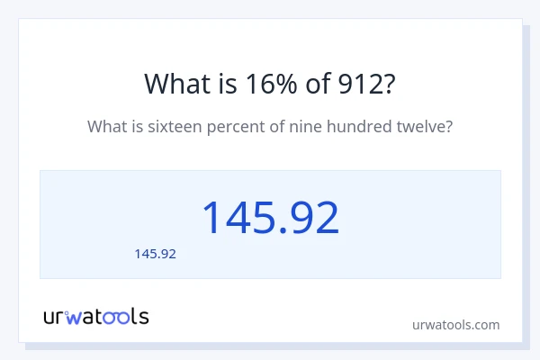 16% ของ 912 คือเท่าไร?