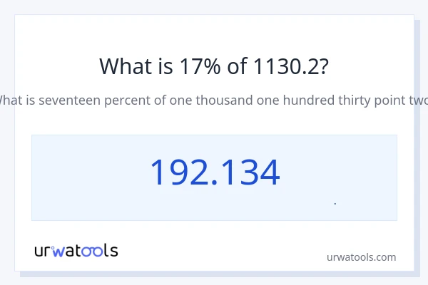 17% از 1130.2 چقدر است؟