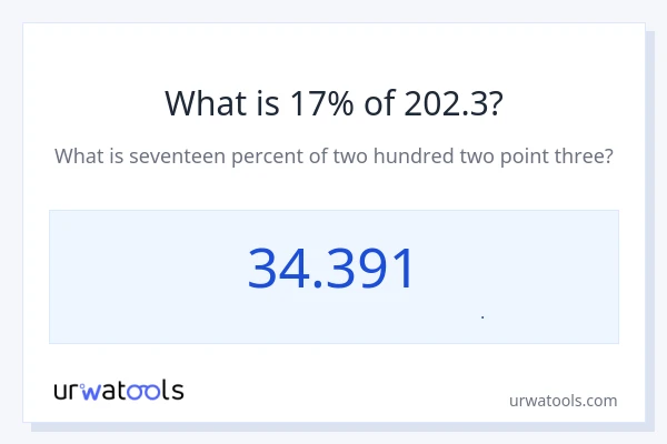 17% از 202.3 چقدر است؟