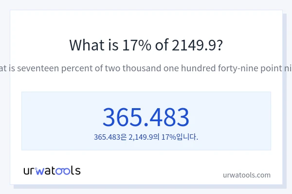 2149.9의 17%는 얼마입니까?