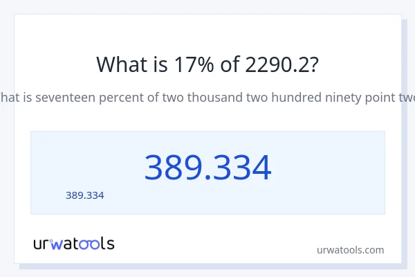 17% ของ 2290.2 คือเท่าไร?