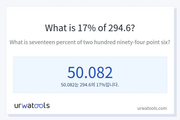 294.6의 17%는 얼마입니까?