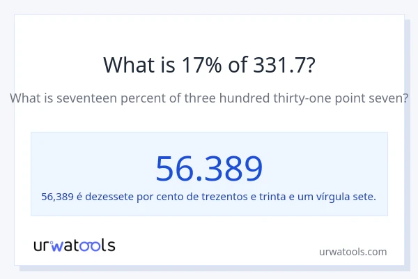 Qual é o valor de 17% de 331.7?