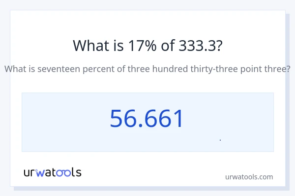 17% از 333.3 چقدر است؟