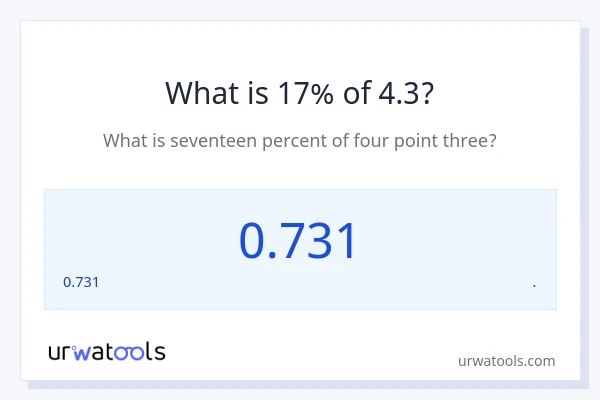 4.3 இல் 17% என்றால் என்ன?