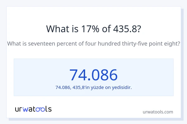 435.8'nin %1'i nedir?