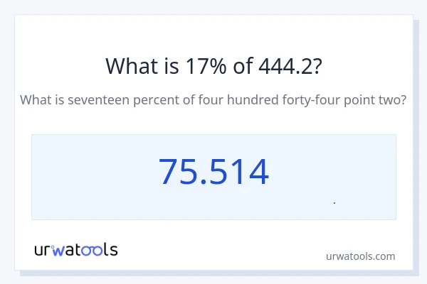 17% از 444.2 چقدر است؟