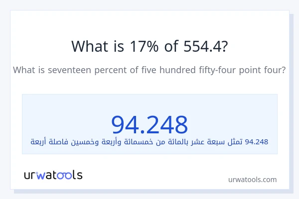 ما هي نسبة 17% من 554.4؟