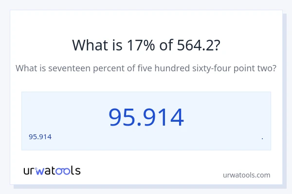 564.2 లో 17% ఎంత?