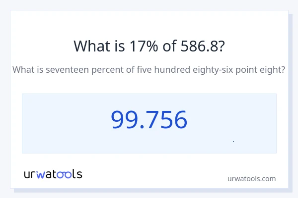 17% از 586.8 چقدر است؟