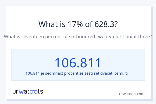 Kolik je 17 % z 628.3?