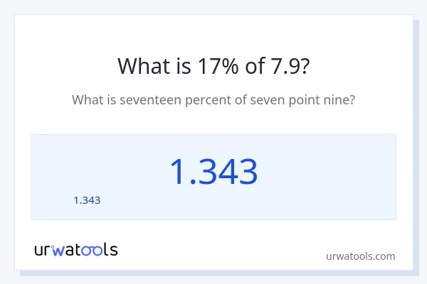7.9 లో 17% ఎంత?