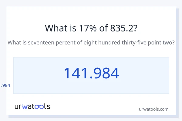835.2 യുടെ 17% എന്താണ്?