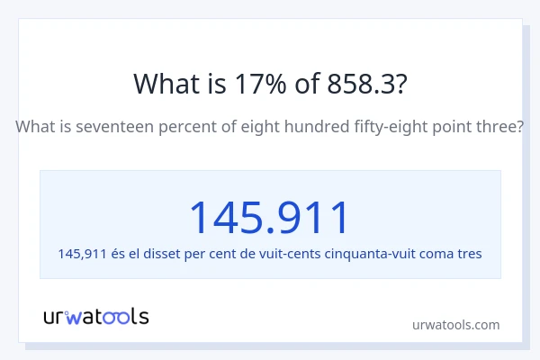 Quin és l'17% de 858.3?