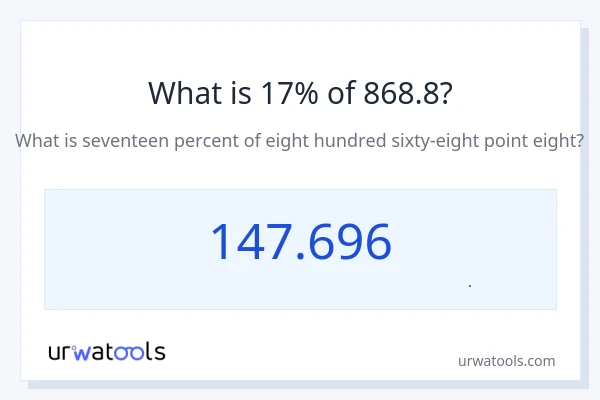 17% از 868.8 چقدر است؟