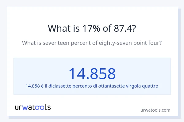 Qual è il 17% di 87.4?