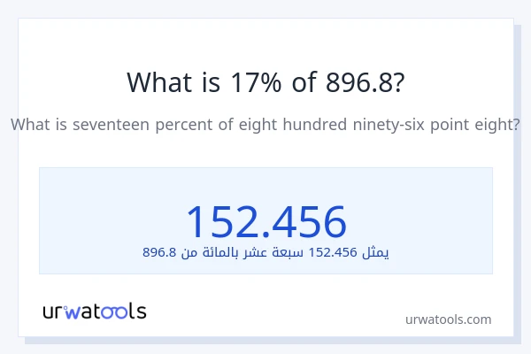 ما هي نسبة 17% من 896.8؟