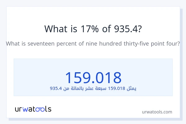 ما هي نسبة 17% من 935.4؟