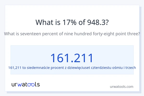 Ile wynosi 17% z 948.3?