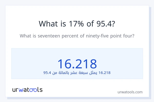 ما هي نسبة 17% من 95.4؟
