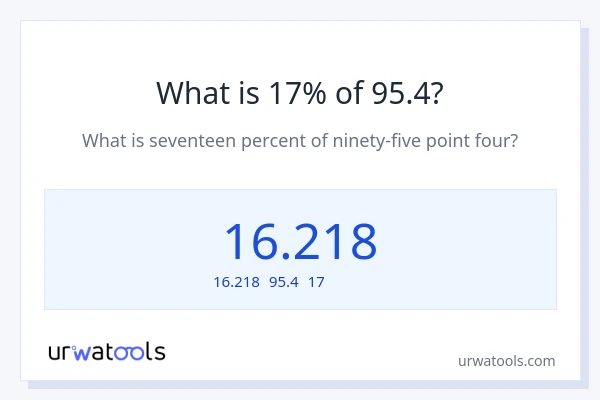95.4の17%は何ですか?