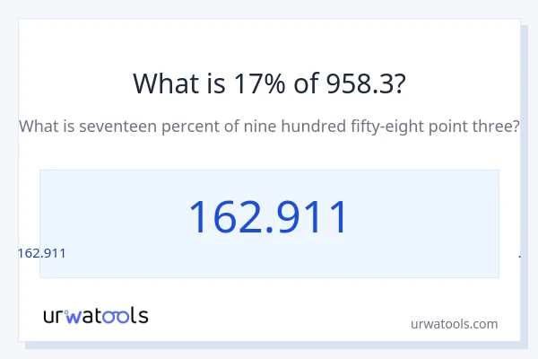 958.3 లో 17% ఎంత?