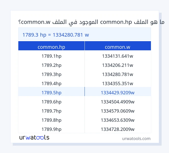 1789.3 common.hp إلى common.w جدول 1789.3 common.hp إلى common.w