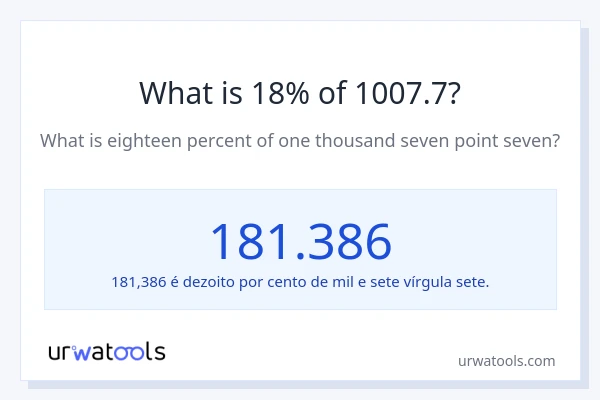 Qual é o valor de 18% de 1007.7?