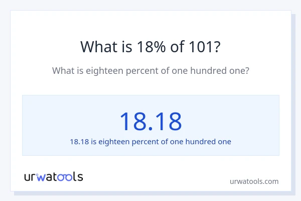 What is 18% of 101?