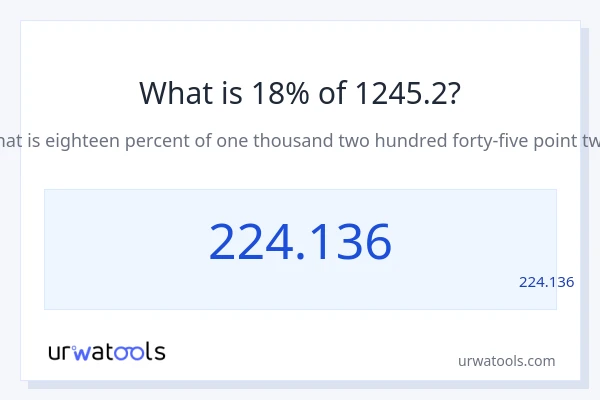 מה זה 18% מתוך 1245.2?