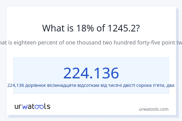 Що становить 18% від 1245.2?