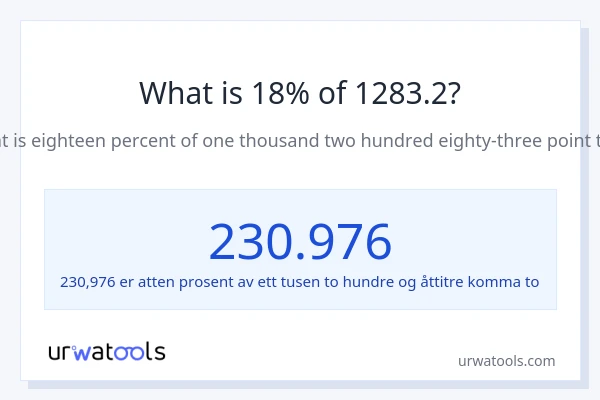Hva er 18% av 1283.2?