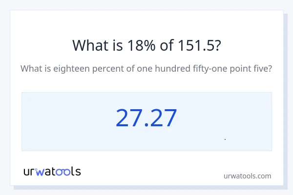 18% از 151.5 چقدر است؟