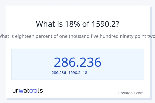 1590.2の18%は何ですか?
