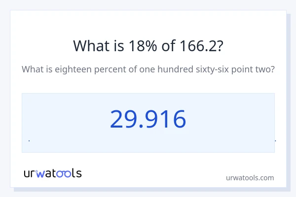 166.2 ರಲ್ಲಿ 18% ಎಂದರೇನು?