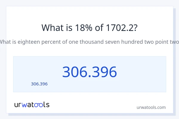 18% ของ 1702.2 คือเท่าไร?