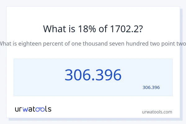 1702.2 کا 18% کیا ہے؟